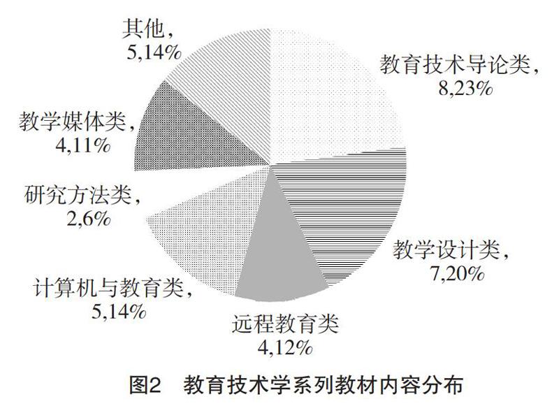 @软考考生你要的软考论文写作技巧和论文范文来啦